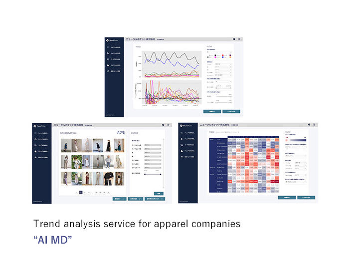 Trend analysis service for apparel companies “AI MD”